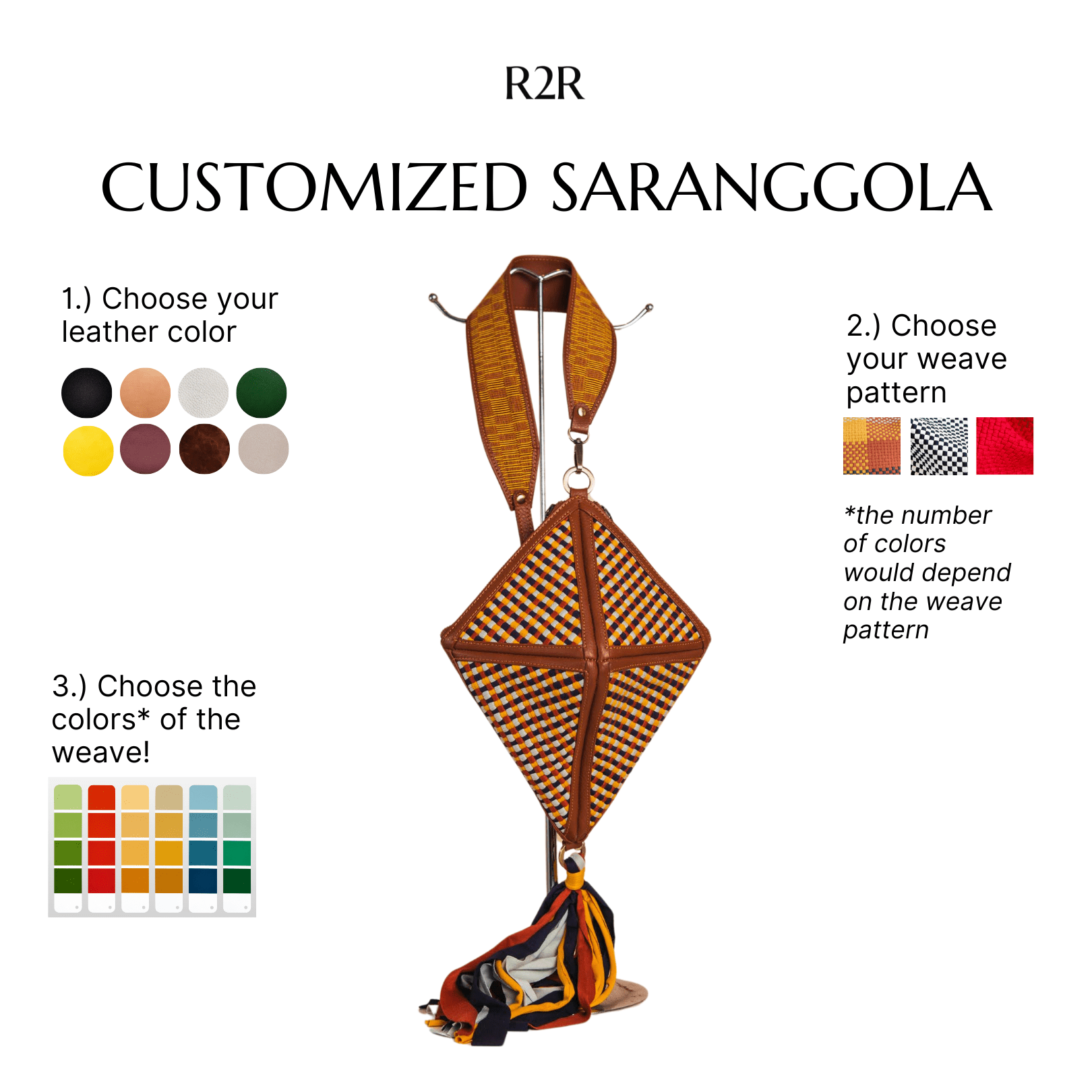 Customized Saranggola Bag Fashion Rags2Riches